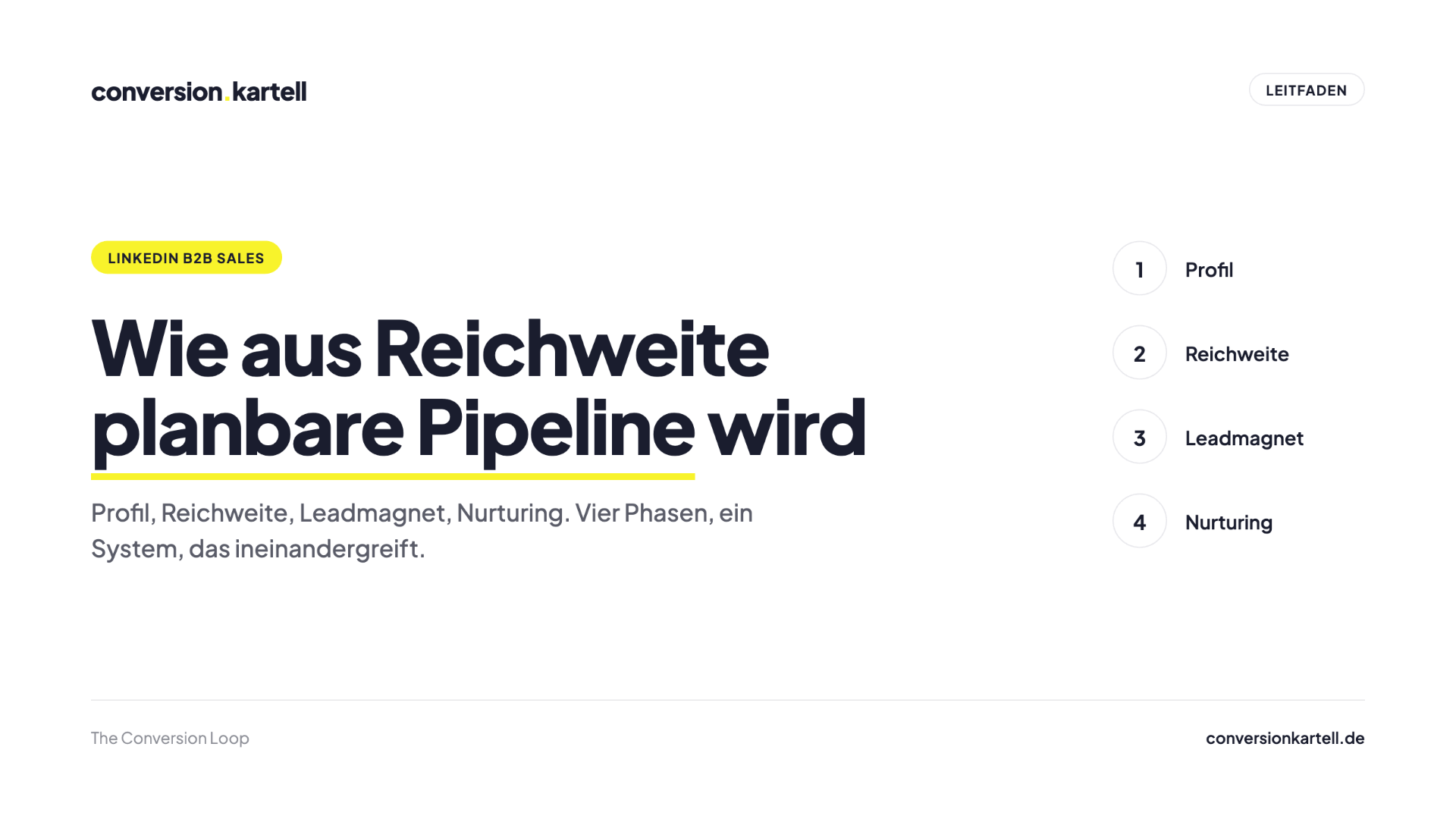LinkedIn B2B Sales: Wie aus Reichweite planbare Pipeline wird, conversion.kartell